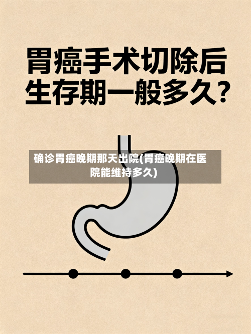 确诊胃癌晚期那天出院(胃癌晚期在医院能维持多久)-第1张图片